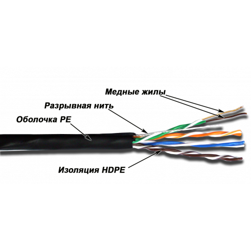 Кабель TWT UTP, 4 пары, Кат.5е, для внешней прокладки, 305 м